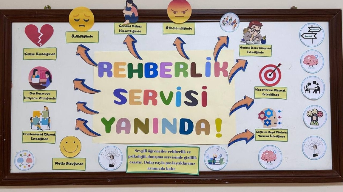 REHBERLİK SERVİSİ PANOLARIMIZ